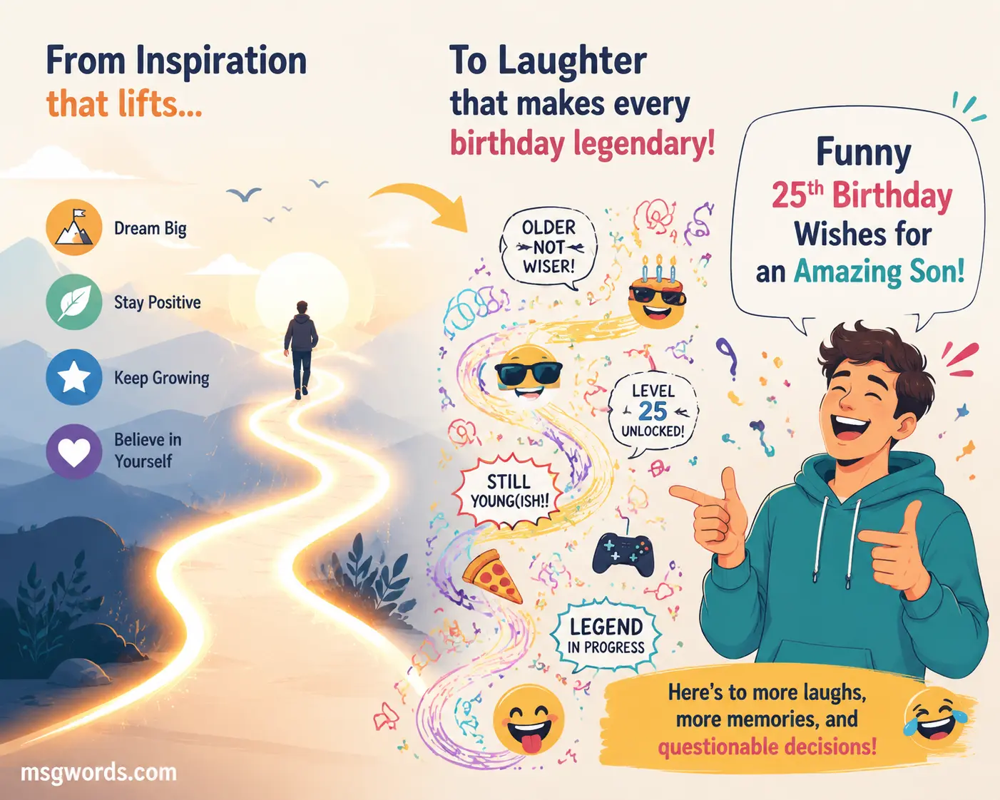 Transition from inspirational to funny birthday wishes